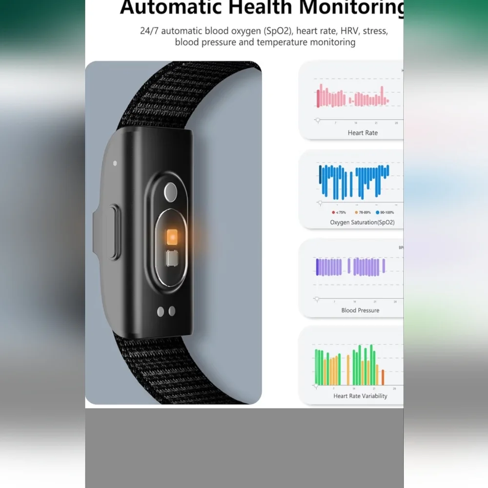 IAMJOY Smart Health Wristband